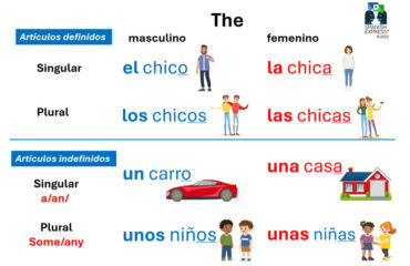 Los articulos